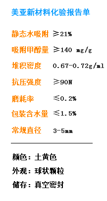 分子筛技术标准